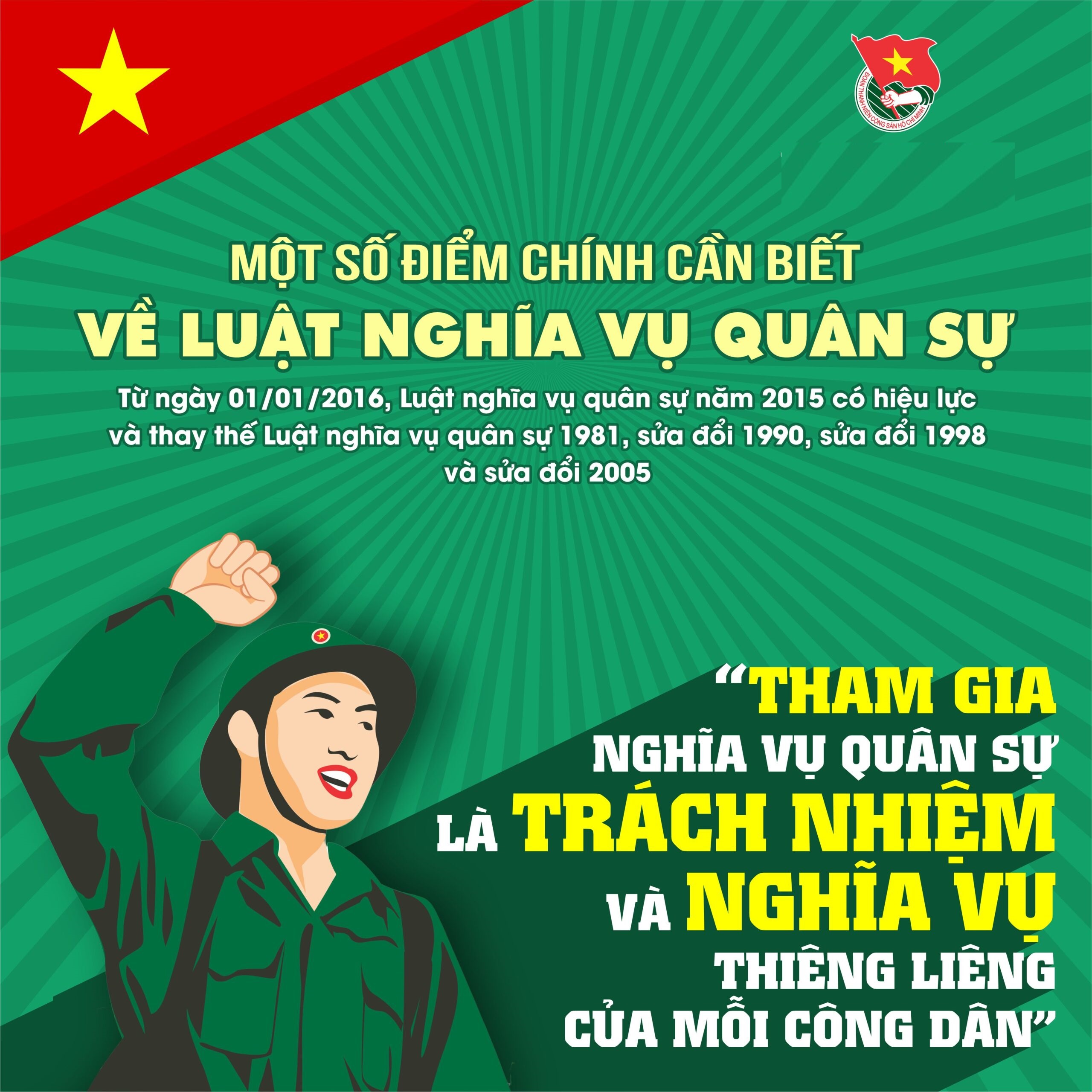 Bài tuyên truyền về thực hiện Luật Nghĩa vụ Quân sự