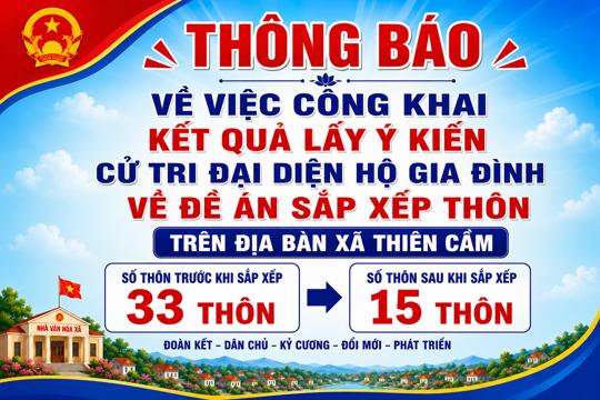 Thông báo công khai lấy ý kiến cử tri đại diện hộ gia đình về Đề án sắp xếp, tổ chức và đổi lại tên thôn trên địa bàn xã Thiên Cầm 